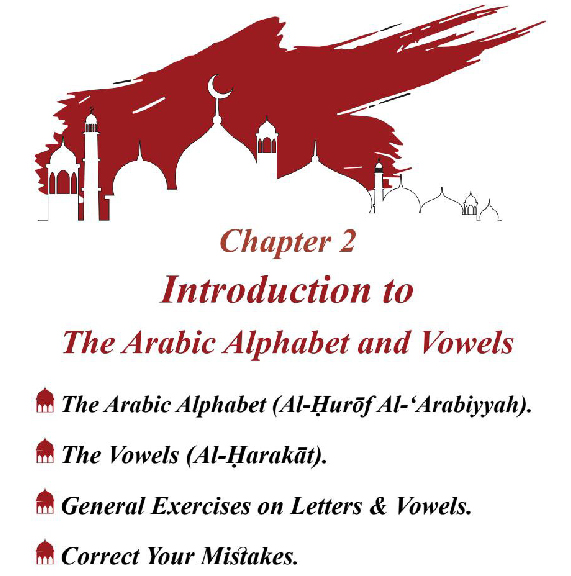 • Nooraniyyah Rule
